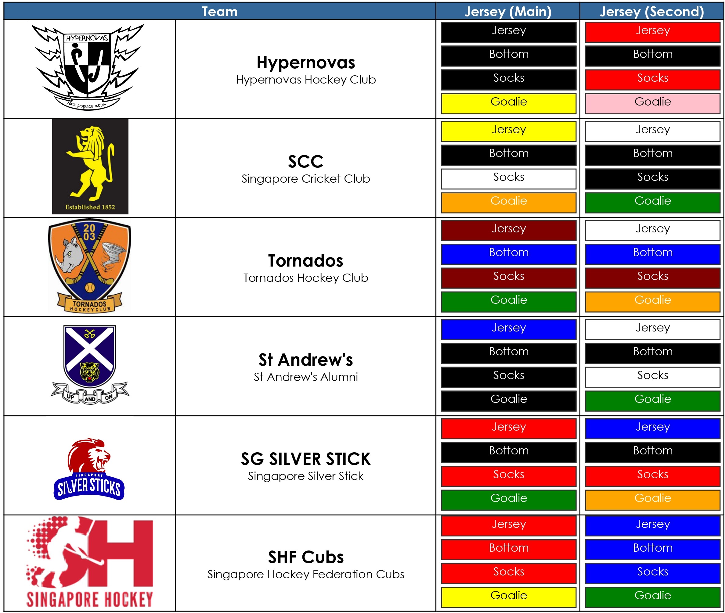 TEAM COLOURS MHL 3_page-0001