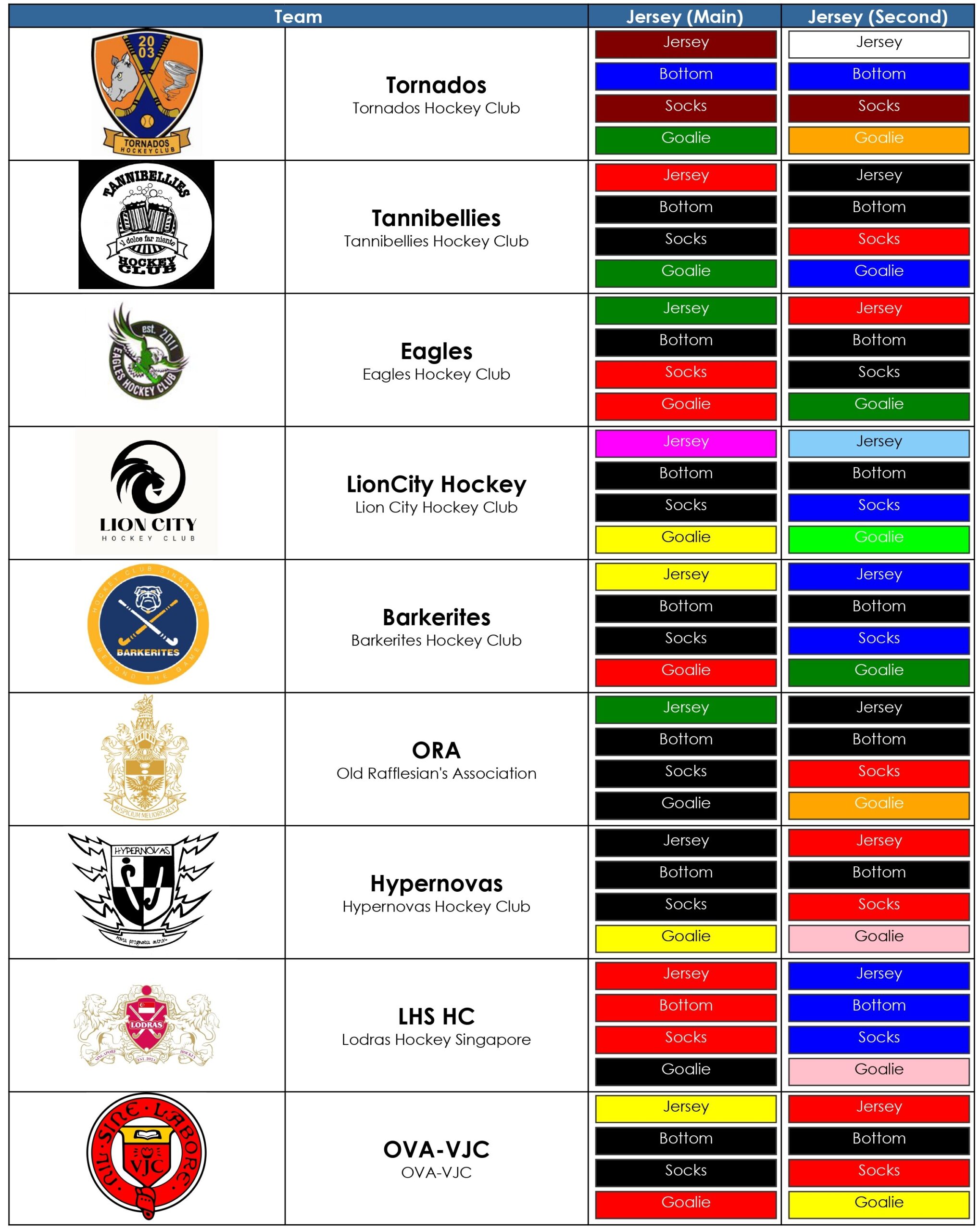TEAM COLOURS MHL 5_page-0001